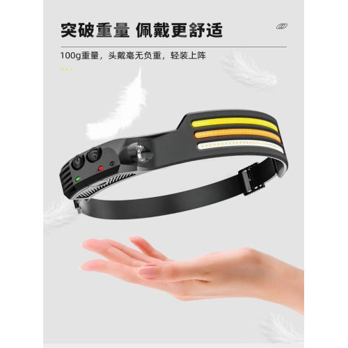 新款頭燈USB迷你多功能揮手感應頭戴燈COB戶外釣魚強光手電筒露營