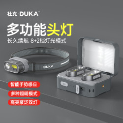 杜克頭燈MH1充電超亮多功能照明夜釣手電筒鋰電戶外露營超長續航