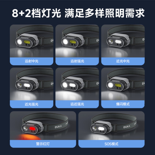 杜克頭燈MH1充電超亮多功能照明夜釣手電筒鋰電戶外露營超長續航