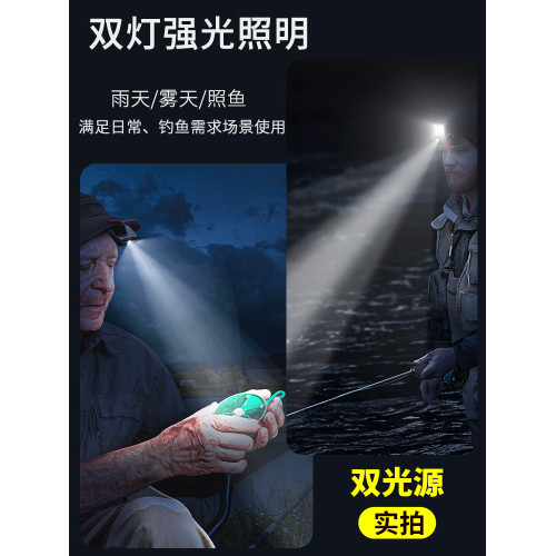 微笑鯊感應帽夾燈釣魚專用頭燈超亮戶外強光充電夜釣超長續航頭戴
