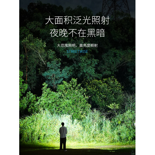 輕量化頭燈強光超亮充電超薄迷你頭戴式戶外超輕無感珮戴感應照明