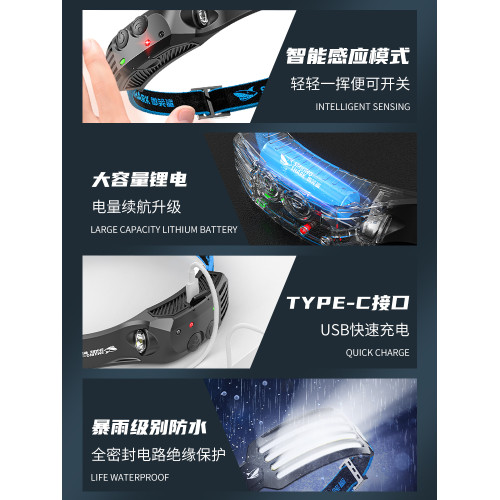 輕量化頭燈強光超亮充電超薄迷你頭戴式戶外超輕無感珮戴感應照明