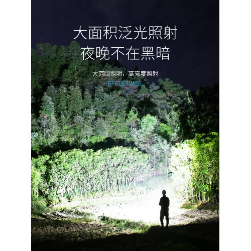泛光頭燈頭戴式強光感應釣魚專用戶外夜釣led超長續航超輕燈條帶