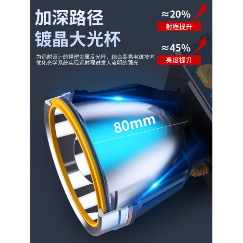 海瓦頭燈強光充電超亮頭戴式戶外照明手電筒超長續航釣魚專用礦燈