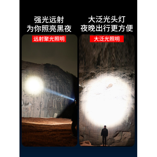 強光頭燈充電超亮頭戴式野戶外釣魚礦超長續航手電筒感應小夜神 強光頭燈充電超亮頭戴式野戶外釣魚礦超長續航手電筒感應小夜神