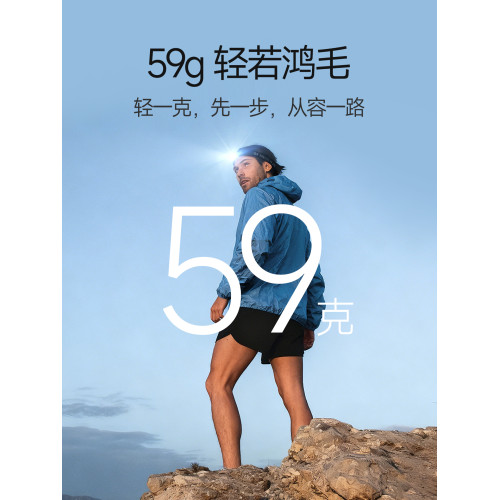 LEM頭燈戶外登山徒步越野跑夜釣魚專用感應強光充電頭戴式照明燈