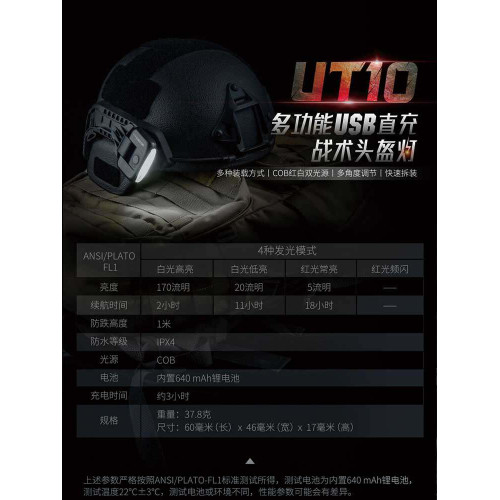 納麗德UT10C頭盔燈肩燈帽夾執勤頭戴式頭燈肩夾燈戶外騎行信號燈