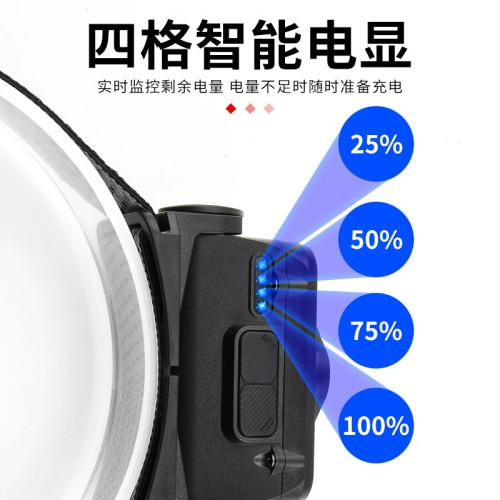 新款頭燈usb充電戶外釣魚燈強光照明感應多功能led工作燈 新款頭燈usb充電戶外釣魚燈強光照明感應多功能led工作燈
