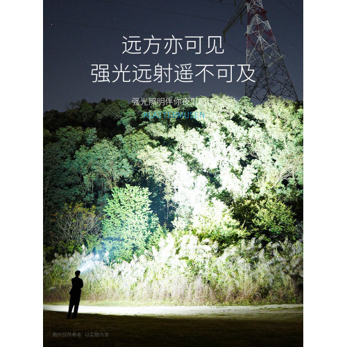 強光頭燈超亮感應小型可攜式充電夜釣魚專用續航超長鋰電戶外登山