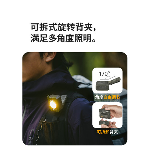 挪客戶外頭燈徒步後後背包燈登山夜爬輕便可拆卸背夾mini泛光燈警示燈 挪客戶外頭燈徒步後後背包燈登山夜爬輕便可拆卸背夾mini泛光燈警示燈