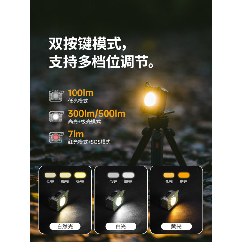 挪客戶外頭燈徒步後後背包燈登山夜爬輕便可拆卸背夾mini泛光燈警示燈 挪客戶外頭燈徒步後後背包燈登山夜爬輕便可拆卸背夾mini泛光燈警示燈