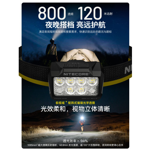 [2026新品]NITECORE奈特科爾HA25UHE戶外登山徒步強光頭燈ha25