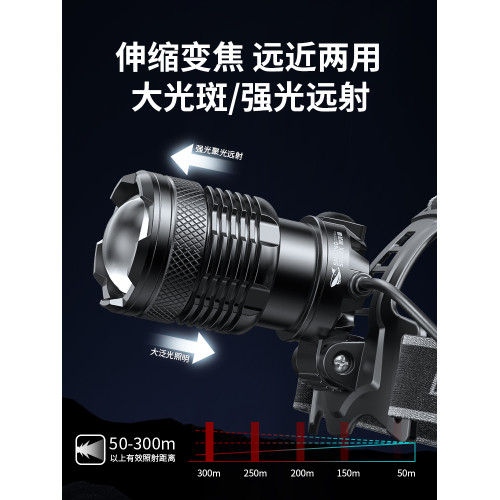2026新款頭燈強光超亮充電戶外趕海夜釣釣魚專用感應頭戴式手電筒