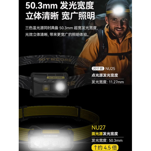 NITECORE奈特科爾NU27頭燈越野跑強光戶外照明燈戶外登山三色溫