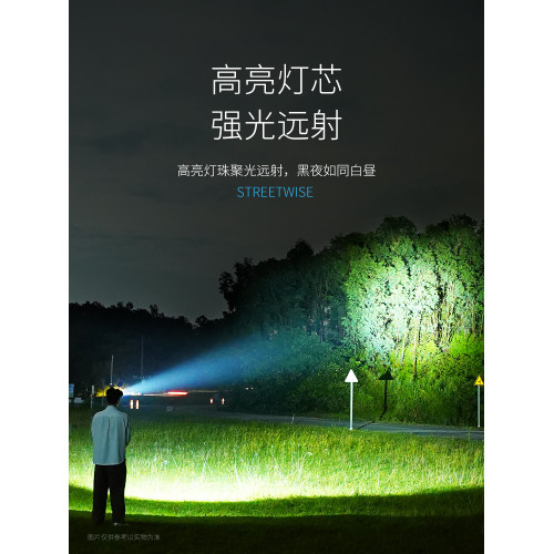 微笑鯊強光頭燈新款感應帽夾燈超亮長續航戶外徒步登山夜釣魚專用 微笑鯊強光頭燈新款感應帽夾燈超亮長續航戶外徒步登山夜釣魚專用