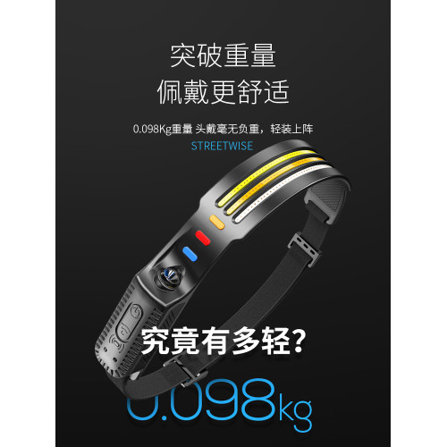 頭燈釣魚專用強光超亮充電超輕頭戴式感應戶外可攜式超長續航COB燈