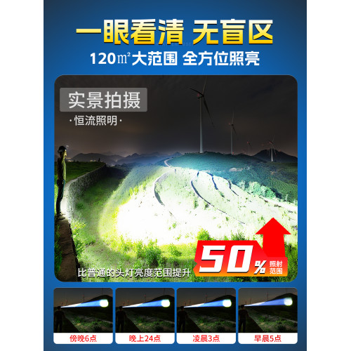 頭戴式強光頭燈2025新款超亮充電戶外變焦感應照明雷射疝氣燈礦燈