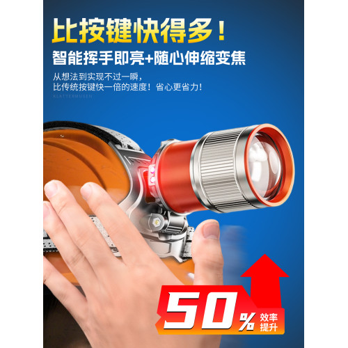 頭戴式強光頭燈2025新款超亮充電戶外變焦感應照明雷射疝氣燈礦燈