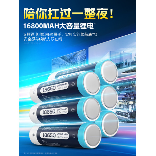 頭戴式強光頭燈2025新款超亮充電戶外變焦感應照明雷射疝氣燈礦燈