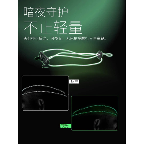 奈特科爾NU21輕量化越野跑徒步頭燈充電戶外露營跑步無重感探照燈