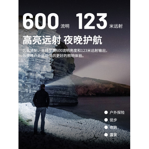 奈特科爾NU27多色溫戶外頭燈超輕頭戴式照明燈露營徒步遠射高亮燈