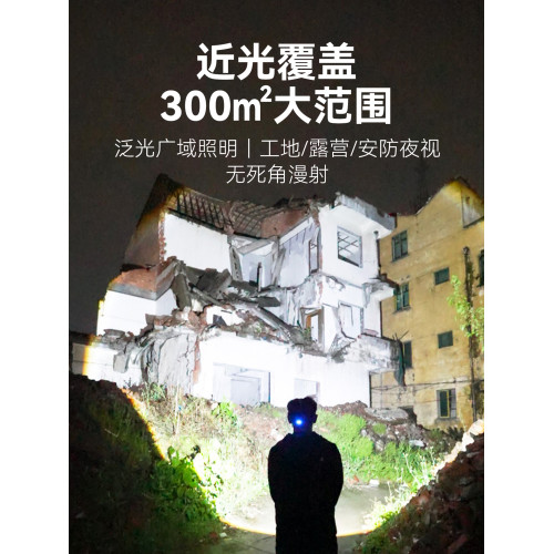 銘久頭燈2026新款強光超亮頭戴式戶外登山釣魚感應超長續航照明燈
