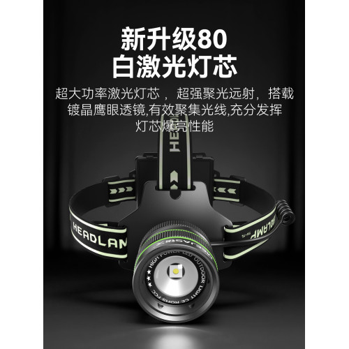 銘久頭燈2026新款強光超亮頭戴式戶外登山釣魚感應超長續航照明燈