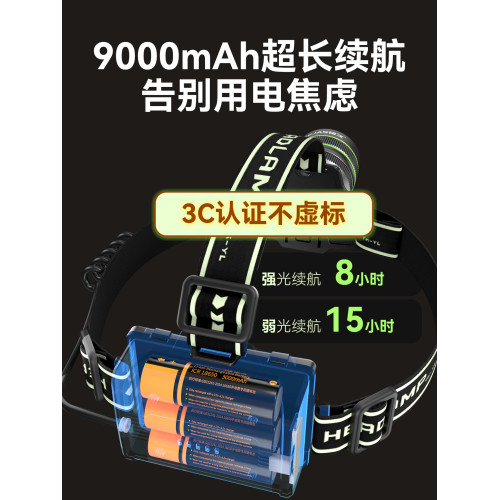銘久頭燈2026新款強光超亮頭戴式戶外登山釣魚感應超長續航照明燈