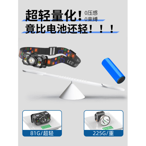 登山頭燈戶外爬山強光超亮可充電感應頭戴式超長續航夜爬徒步裝備