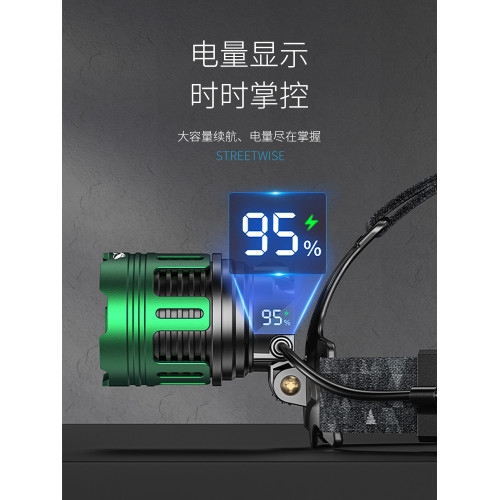 2025新款頭燈釣魚專用感應強光超亮變焦黃光戶外露營充電超長續航
