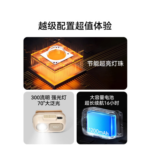 原始人2026新款頭燈強光充電超亮釣魚專用頭戴式超長續航夜釣登山