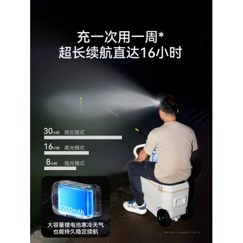 原始人2026新款頭燈強光充電超亮釣魚專用頭戴式超長續航夜釣登山