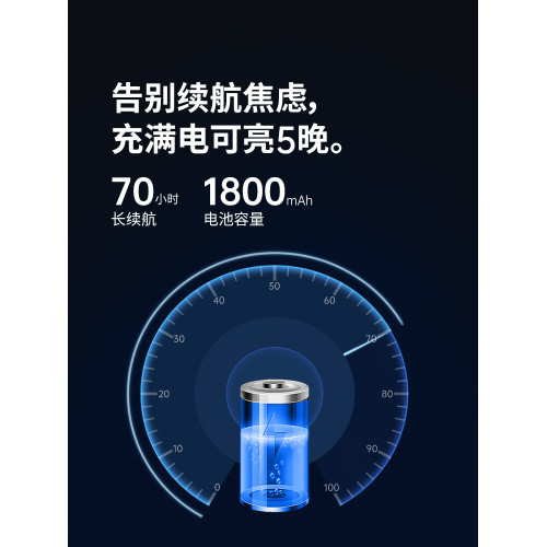 挪客戶外頭燈強光充電超亮徒步登山頭戴式防水感應頭燈釣魚專用 挪客戶外頭燈強光充電超亮徒步登山頭戴式防水感應頭燈釣魚專用