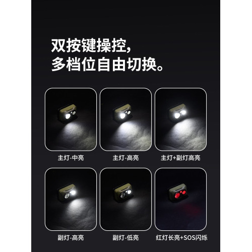 挪客戶外頭燈強光充電超亮徒步登山頭戴式防水感應頭燈釣魚專用 挪客戶外頭燈強光充電超亮徒步登山頭戴式防水感應頭燈釣魚專用