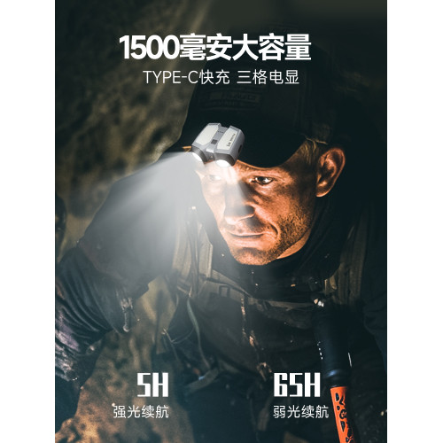 LEM外星人頭燈釣魚專用強光超亮超長續航感應帽夾燈頭戴式照明燈