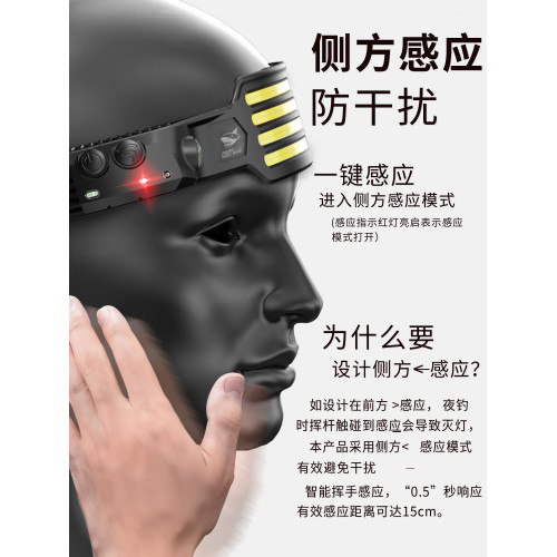 2025新款頭燈強光超亮充電感應夜釣魚頭戴式超輕長續航COB泛光燈