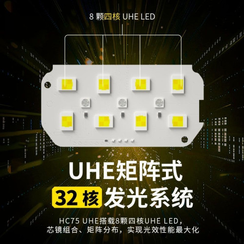 【】 nitecore奈特科爾hc75UHE頭燈戶外登山可充電強光照