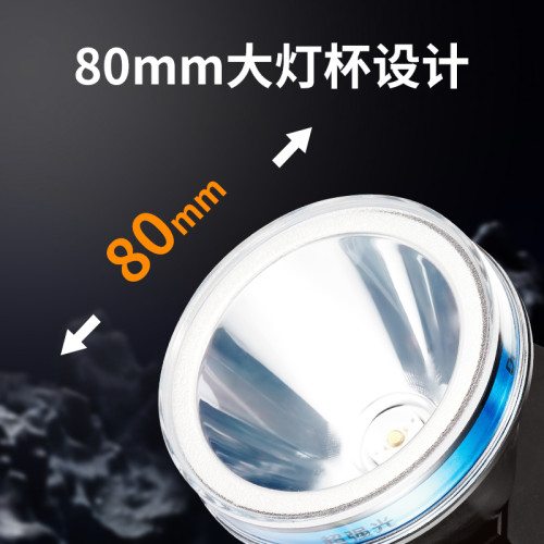 久量頭燈強光超亮充電續航超長鋰電夜釣魚專用頭戴式登山照明工地