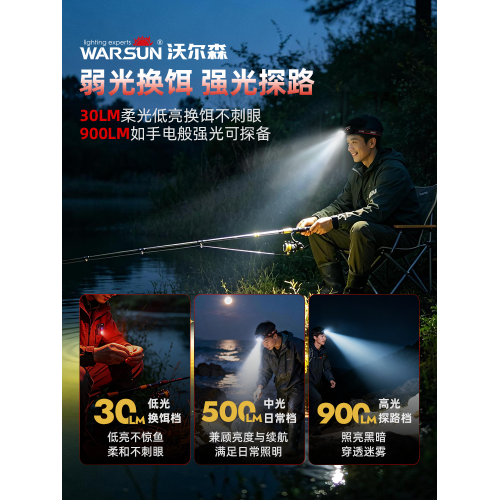 沃爾森夜釣頭燈強光超亮充電超長續航釣魚專用頭戴式感應帽夾燈
