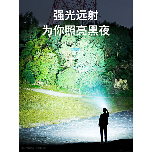 小頭燈感應頭戴式強光充電戶外釣魚爬山輕便防水超長續航2026新款