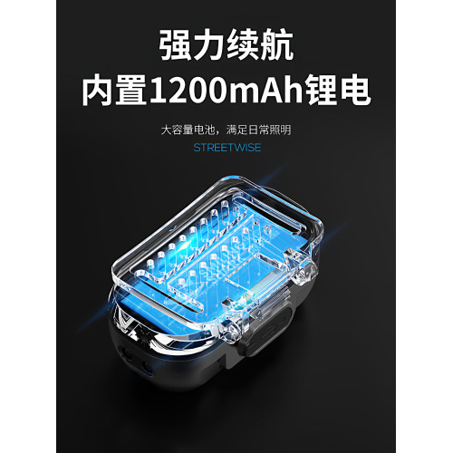 小頭燈感應頭戴式強光充電戶外釣魚爬山輕便防水超長續航2026新款