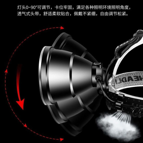 頭燈超亮強光手電筒可充電大功率戴式野外礦燈led戶外夜釣燈遠射