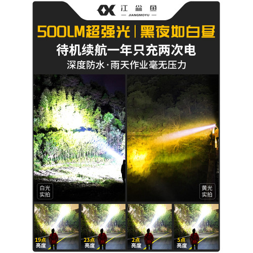 頭燈頭戴式強光充電照明燈長續航100小時礦燈2026新款超亮手電筒