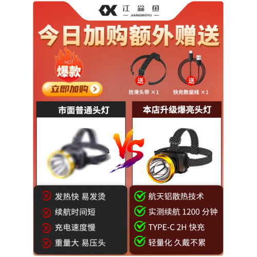 頭燈頭戴式強光充電照明燈長續航100小時礦燈2026新款超亮手電筒