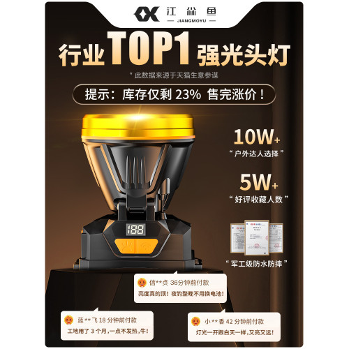 頭燈頭戴式強光充電照明燈長續航100小時礦燈2026新款超亮手電筒