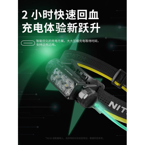 NITECORE奈特科爾HC65 UHEE三光源金屬高亮越野跑頭燈紅光夜釣魚