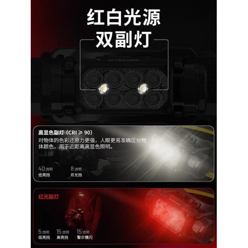 NITECORE奈特科爾HC65 UHEE三光源金屬高亮越野跑頭燈紅光夜釣魚