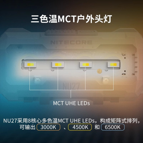 nitecore奈特科爾NU27越野跑頭燈強光戶外照明燈戶外登山2024新款
