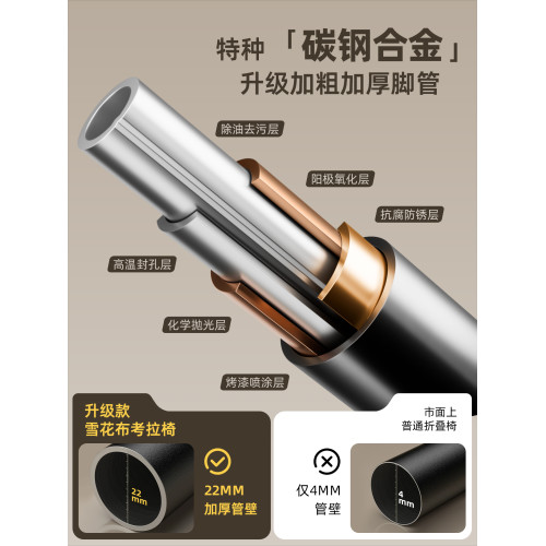 hispeed露營椅子戶外折曡椅可攜式折曡凳沙灘椅釣魚椅克米特野餐椅