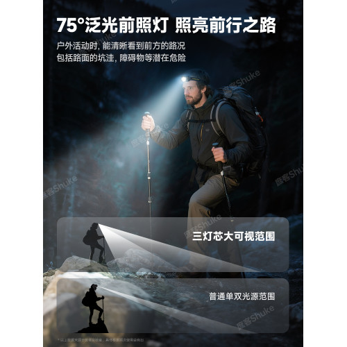 2025新款強光超亮頭燈感應超長續航趕海夜釣魚專用頭戴式戶外登山